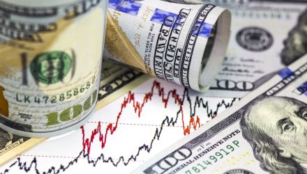 As Financial Stocks Rise, DIVS Is Poised to Benefit