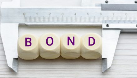 Bond Prices Could Be Too Good to Pass Up in Current Market