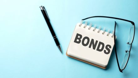 Bond Sell-Off Should Wind Down During the Summer, Analyst Says