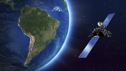 Brazil Internet Opportunity Beckons with FMQQ
