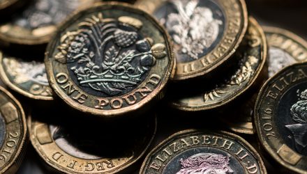 British Pound Sterling ETF Retreats on U.K.'s Recession Risks