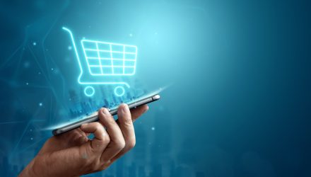 Does Your Portfolio Need Exposure to E-Commerce Innovation