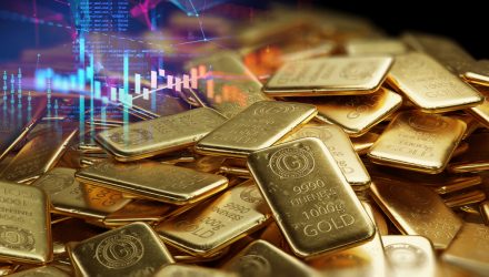 Gold ETFs Remain Popular as an Inflation Hedge, Safety Play