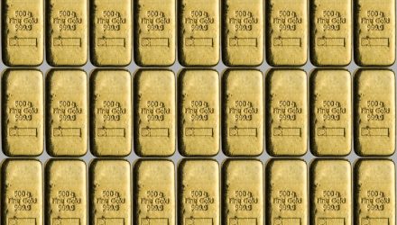 Gold Still Useful for Hedging Purposes