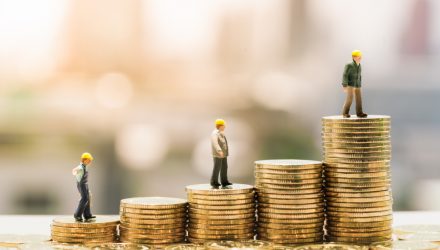 Income Investments Outperforming Broad Equities as Rates Rise