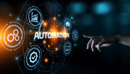 Increased Automation Could Drive Epic Operating Margin Gains