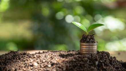 Increasing ESG Interest Could Be Potent for This ETF