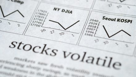 Ongoing Market Volatility Stresses the Need for QLV
