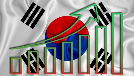 South Korea Ups Rates, Predicts Economic Recovery