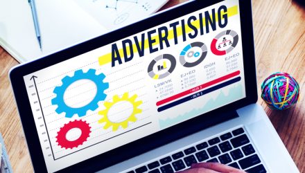 What Can Advertising and Marketing Tech Do for Your Portfolio