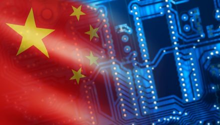 Chinese Tech Quietly Gains As U.S. Equities Panic