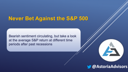 Never Bet Against the S&P 500