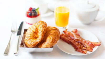 Direxion Launches Breakfast Commodities Strategy ETF BRKY