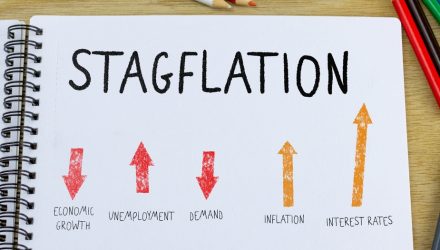Don’t Miss Out as Investors Position for Stagflation