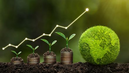 ESG Bond Funds Have Ample Room for Growth