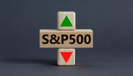 Equal Weighting the S&P 500 Outperforms Again in May