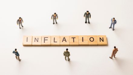 It’s Shocking: Inflation’s Impact On Asset Allocation