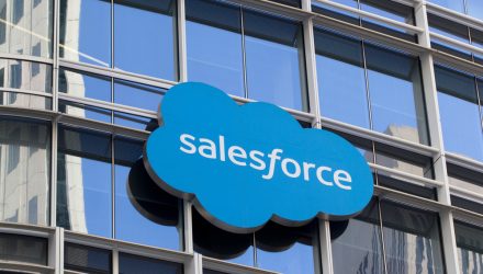 Salesforce Stock Jumps on Profit Forecast Get Exposure With This ETF