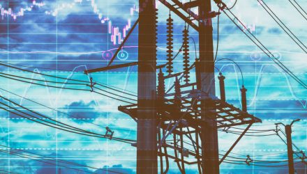 The Advisor’s Guide to Investing in Volatile Energy Markets