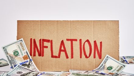 Who Should We Blame for Inflation: The Fed, Biden, or Putin?