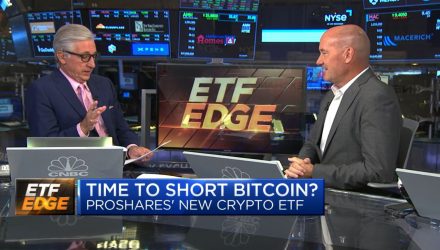 ETF Edge: Tom Lydon on Shorting Bitcoin and Rethinking Crypto
