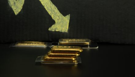 A Tactical ETF Option to Consider as Gold Prices Drop