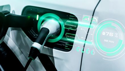 New EV ETF Targets Battery Recycling & Production Market