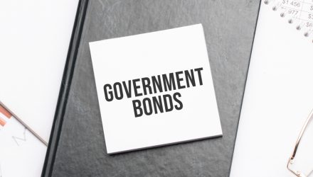 Demand for Government Bonds Strengthens as Business Activity Weakens