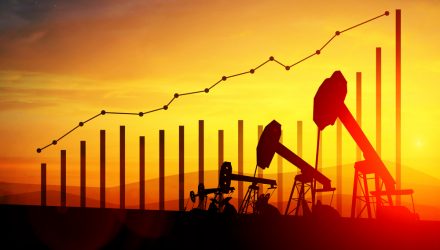 Dollar Strength a Contributing Factor in Oil Price Pullback