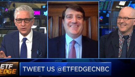 ETF Edge Dave Nadig Talks Leveraged and Inverse Single Stock ETFs