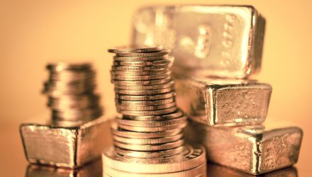 Precious Metal ETFs Strengthen on Bets of Lower Rate Hikes Ahead