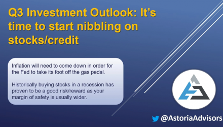 Q3 Investment Outlook: It’s time to start nibbling on stocks/credit
