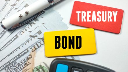 The ABCs of Treasury Bonds