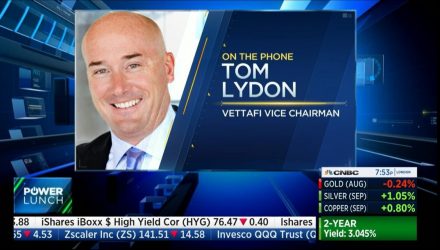 CNBC Power Lunch Tom Lydon Talks Streaming Services in Second Half