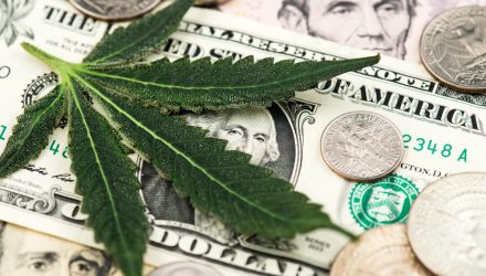 AdvisorShares Expands Cannabis ETF Offerings with MSOX