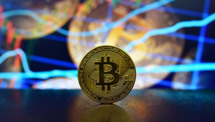Cryptocurrencies: Bitcoin's See-Saw Week