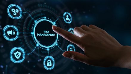 Ask a PM Active Management Within Risk-Managed Strategies