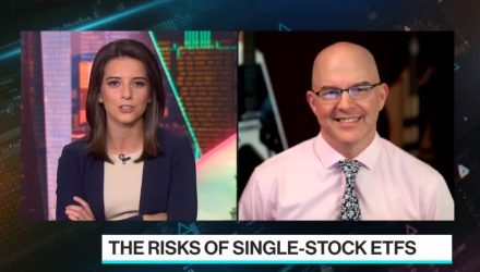Bloomberg Dave Nadig on the Risks of Single-Stock ETFs