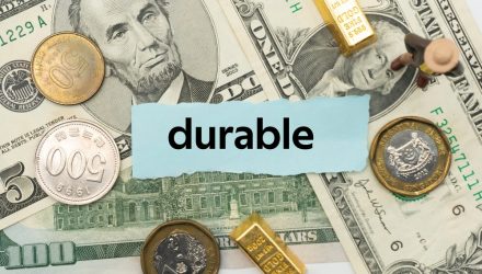 DURA's Durability Is Meaningful as Inflation Remains High