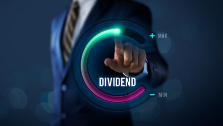 “Dividends Have Been THE Factor of 2022”