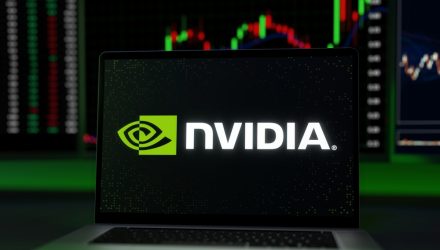 Invest in Some Quality Growth Funds (Like Nvidia) With These ETFs