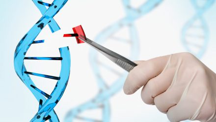 Opportunities Emerge From Rapid Cost Declines in Gene Editing and Synthesis