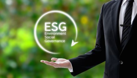 Pairing ESG With Attractive Market Opportunities