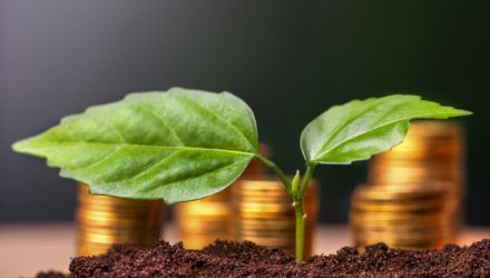 This ESG ETF Holds Some Quality, Undervalued Growth Stocks
