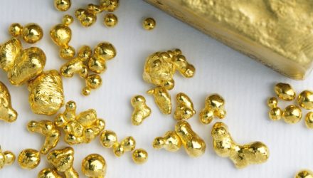 With Deflation Priced in, Gold Could Shake Its Slump