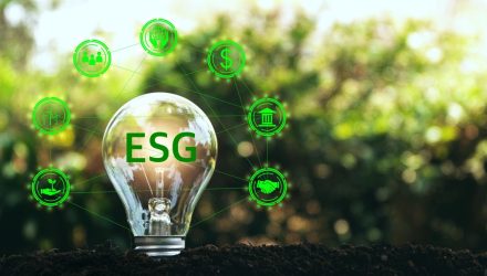 Bet on Muni Rebound with ESG Benefits