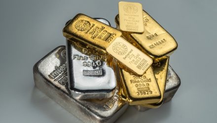 Gold and Other Precious Metals React To Dollar Dip