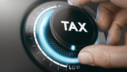 BondBloxx, IR+M to Launch Tax-Aware Short Duration ETF