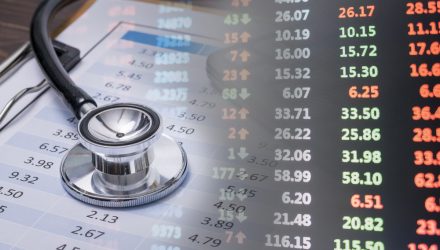 Shares of Signify Health Propelled by Buyout Prospects