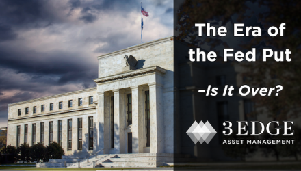 The Era of the Fed Put – Is It Over?